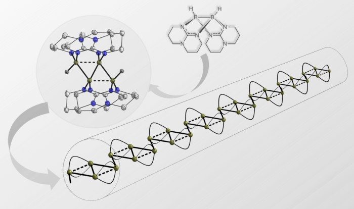 Bond oxygen bonding boron rsc