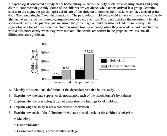 Unit 4 ap psych practice test