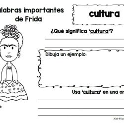 Frida kahlo reading comprehension pdf