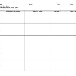 And then there were none character chart pdf