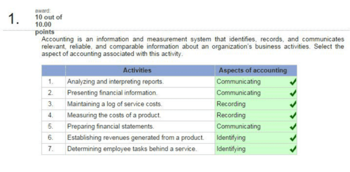 Mcgraw hill connect accounting chapter 4 answers