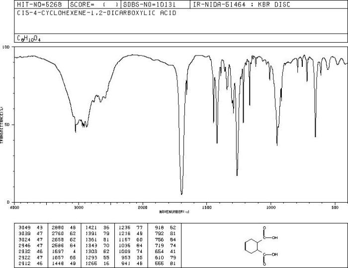 Cis 4 cyclohexene 1 2 dicarboxylic acid anhydride