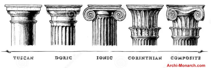 Corinthian slender characterized