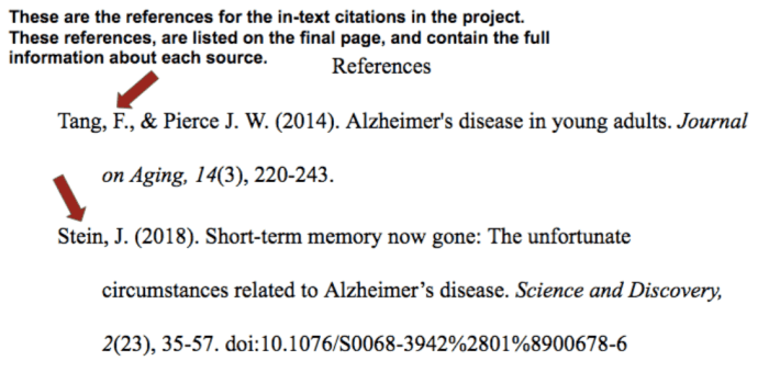 Mla citation cite purdue