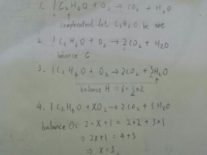 Balance the following equations by inserting the proper coefficients