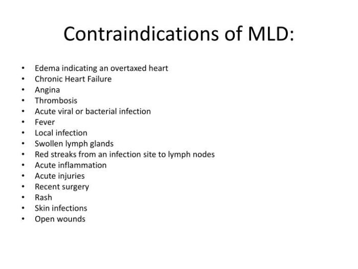 Contraindications for manual lymphatic drainage