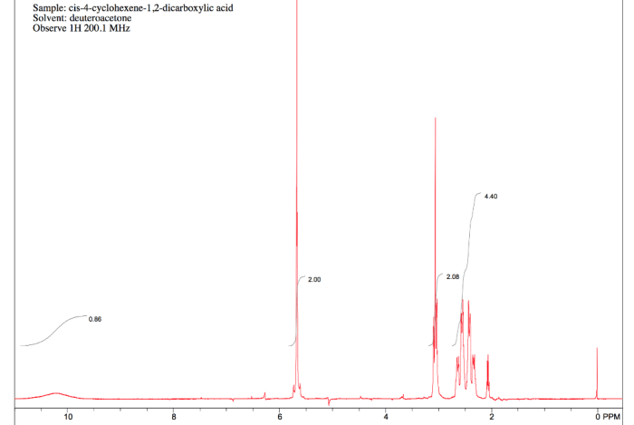 Cis 4 cyclohexene 1 2 dicarboxylic acid anhydride