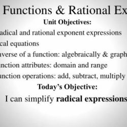 Radical functions and rational exponents unit test